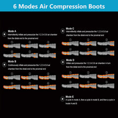 Full body Leg Massager Air Compression Massager Air Wave Pressure Massage Device with 6 Chambers