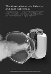 Portable Nebulizer for Adults and Kids Nebulizer Machine