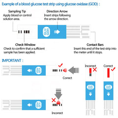Fast Test Blood Ketone Meter Kit for Keto Diet with Ketone Monitor Strips with 30pcs Test Strips