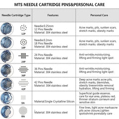 Disposable Microneedling Pen Cartridges Cartridge Needling 12/18/24/42/Nano Needle Fit on Dr pen M8S /A8S/ A9