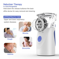 Ultra‑Quiet Handheld Mesh Nebulizer | Rechargeable Portable Inhaler for Kids & Adults, Fine Mist for Respiratory Care at Home or On‑the‑Go