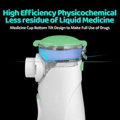 Handheld Rechargeable Digital Display Mesh Nebulizer | Quiet Portable Inhaler for Adults & Kids